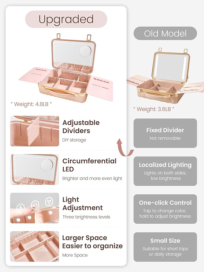 ROWNYEON Travel Makeup Case with Light-Up Mirror & Removable Divider - Portable Train Case Organizer for Girls, Makeup Artist & Hairstylist - 10x Mirror (Pink)