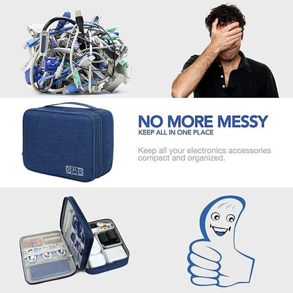 OrgaWise Electronics Organizer, Electronic Accessories Bag Travel Cable Organizer Three-Layer for iPad Mini, Kindle, Hard Drives, Cables, Chargers