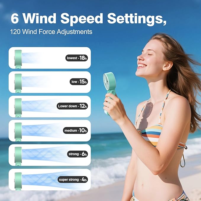 Portable Handheld Fan, 4000mAh Rechargeable, 6 Speed Settings, LCD Display, 3-in-1 Foldable Mini Desk Fan with Lanyard (Green)
