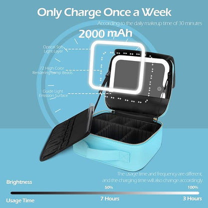 MOMIRA Travel Makeup Bag Cosmetic Bag with Lighted Mirror, Adjustable Brightness in 3 Color Scenarios, Waterproof, 10x Magnifying Mirror, Rotatable Independent Light Mirror- Diamond Blue(Solid)