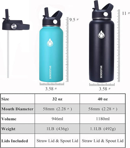 SENDESTAR Water Bottle 40oz Double Wall Vacuum Insulated Leak Proof Stainless Steel Sports Water Bottle—Wide Mouth with New Flex Straw Lid & Spout Lid (Deep Blue&Black)