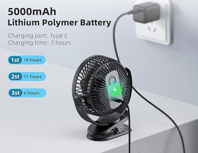 USB Personal Clip on Fan 5000mAh Battery Operated 6in, Type C, 3 Speed, 720° adjustment, Small Portable Fan for Table, Bedroom, Desk, dormitory, Camping, Stroller, Golf Cart