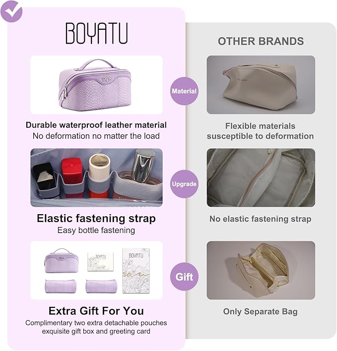 BOYATU Travel Makeup Bags for Women: 3 Pcs Set Wide Open Cosmetic Bag - Portable Make up Bags with Handle - Vegan Leather Toiletry Organizer Bag with Divider (G-01-Purple)