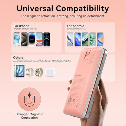 Magnetic 10000mAh Portable Charger for iWatch & iPhone, 22.5W USB C Fast Charging Wireless Power Bank Built-in Cables and Wall Plug, External Travel Battery Pack Compatible with iOS Android Devices