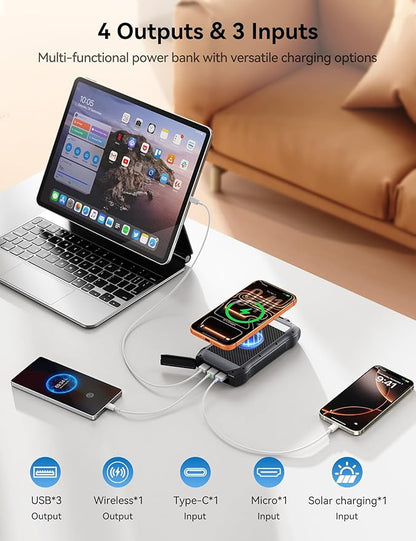 Solar Charger Power Bank, 40000mAh Wireless Portable Charger QC3.0 PD 20W Fast Charging with USB-C in/Output, External Battery Pack with Dual Flashlights Hiking Camping Essential