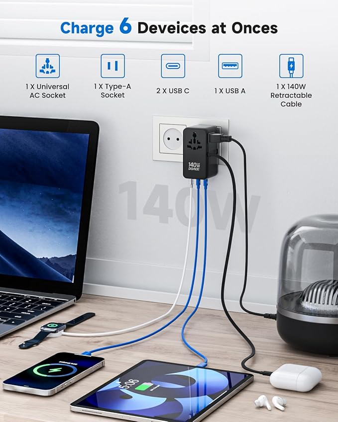 DOACE Universal Travel Adapter, 140W GaN 3.0 European Travel Plug Adapter with Built-in USB-C Cable, 6 in 1 USB-C PD Fast Charging Universal Adapter for Worldwide Travel-EU/UK/USA/AUS