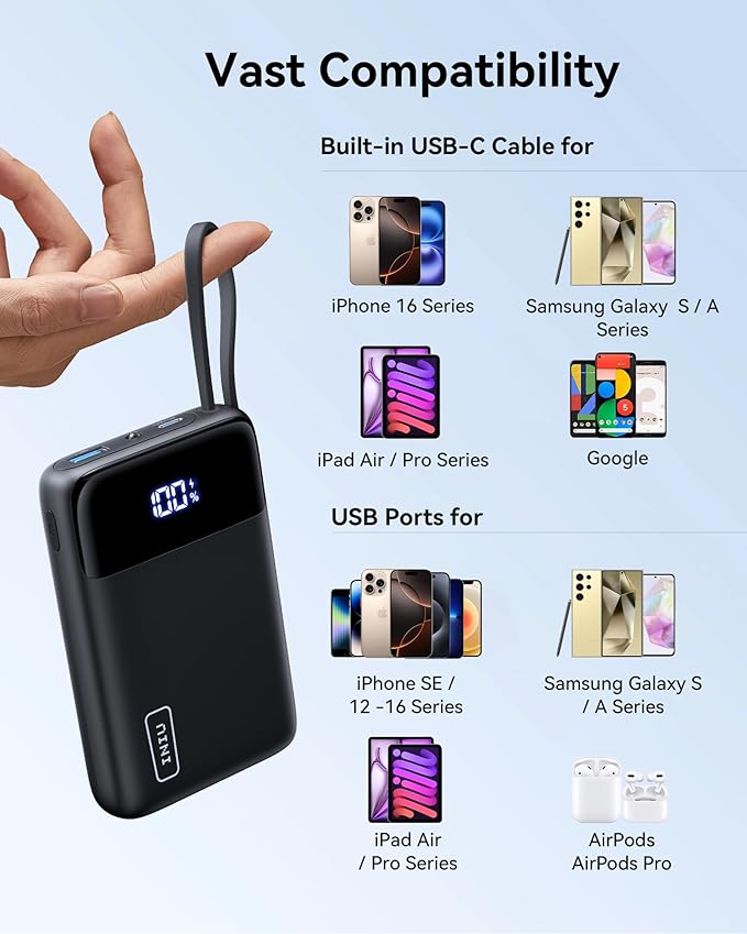 INIU Portable Charger, Small 20000mAh Power Bank with Build in USB-C Cable, 45W Fast Charging Mini Battery Pack, Flight Travel Essentials Phone Charger for College Student Traveler Boys Girls, White