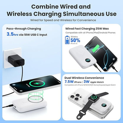 Magnetic Portable Charger for iPhone,10800mAh 4-in-1 Power Bank with iWatch Charger,25W PD Fast Charging Battery Pack for Magsafe,iPhone 17/16/15/14/13/12 Series,Apple Watch,Travel Essential,White