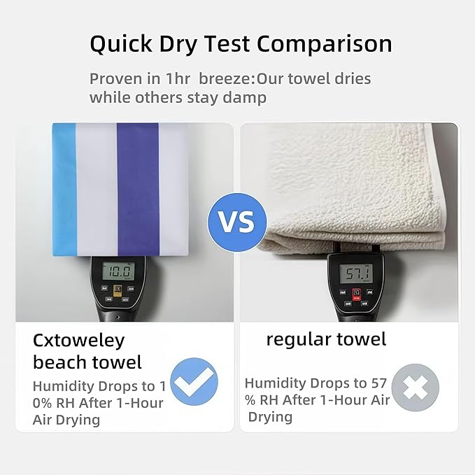 Microfiber Extra Large, Oversized Blue White Striped Beach Towels (70''x35''),Soft&Lightweight 2 Pack XL Quick Dry Cute Dolphin Towel for Adults & Women，Sand Free for Pool,Spa,Swim,Travel