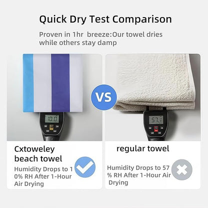 Microfiber Extra Large, Oversized Blue White Striped Beach Towels (70''x35''),Soft&Lightweight 2 Pack XL Quick Dry Cute Dolphin Towel for Adults & Women，Sand Free for Pool,Spa,Swim,Travel