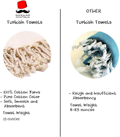 Bazaar Anatolia Turkish Beach Towel 100% Cotton Bath Towels 71x39 Quick Dry Sand Free Lightweight Large Oversized Herringbone Lavander Lilac