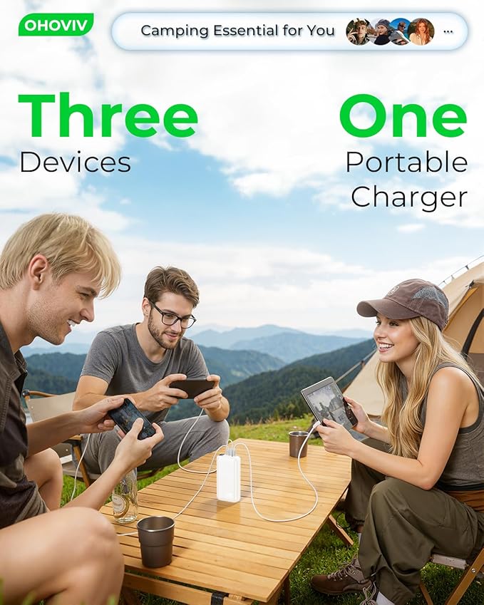 Portable Charger 50000mAh Power Bank - 22.5W Fast Charging External Battery Pack,USB-C Portable Phone Charger for iPhone 17/16/15/14/13 Pro Android Samsung, for Travel Camping Essential-White