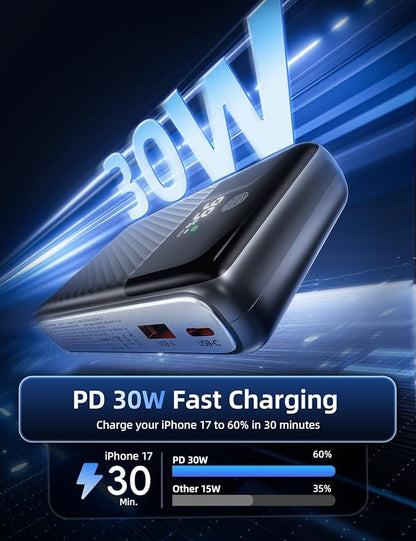 llano 10200mAh Camera Portable Charger, 30W PD Fast Charging, Compatible with Sony, Canon, Nikon, Fujifilm, GoPro, DJI Osmo, Insta360, Akaso, 4-Port DC 8V/12V & USB-C/USB-A Power Bank