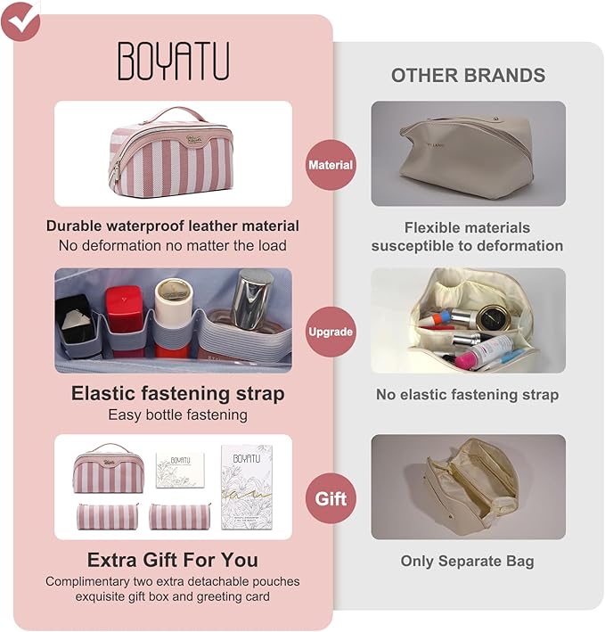 BOYATU Travel Makeup Bag for Women: Large Cosmetic Bag Set of 3 - PU Leather Make up Bag with Compartments - Compact Waterproof Toiletry Bag with Divider & Handle (B-1-Pink)