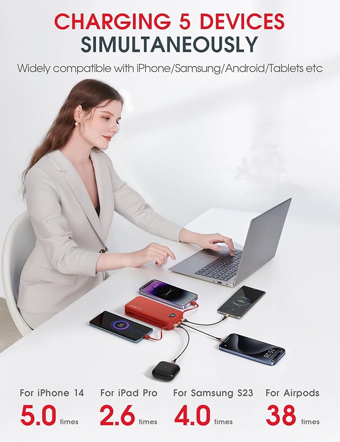 Portable Charger Power Bank, 20000mAh 22.5W USB C Fast Charging with Built-in Cable & Wall Plug, External Battery Pack with LED Display, Travel Essential for iPhone, iPad, Samsung Red