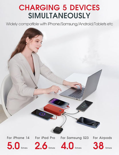 Portable Charger Power Bank, 20000mAh 22.5W USB C Fast Charging with Built-in Cable & Wall Plug, External Battery Pack with LED Display, Travel Essential for iPhone, iPad, Samsung Red