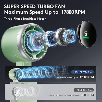 Foldable Handheld Fan - Portable High Speed Rechargeable 10000mAh Mini Turbo With Digital Display, 5 Speed Adjustable Personal Small Pocket, Gifts for Women Men Travel Camp Outdoor Office