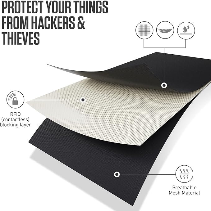 Travel Money Belt, RFID Blocking for Men & Women - Ideal for Keeping Your Cash, Credit Card, Passport, Phone Safe When Traveling (Sleek Black)