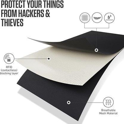 Travel Money Belt, RFID Blocking for Men & Women - Ideal for Keeping Your Cash, Credit Card, Passport, Phone Safe When Traveling (Sleek Black)