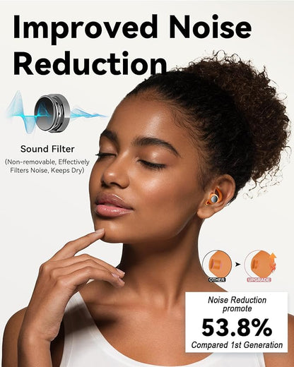 Ear Plugs for Sleeping - Noise Reduction Soft Silicone Earplugs, 2 Pairs Reusable Hearing Protection Earplugs for Noise Sensitivity, Sleep,Snore,Travel,Sound Reduction Noise Cancelling - Orange