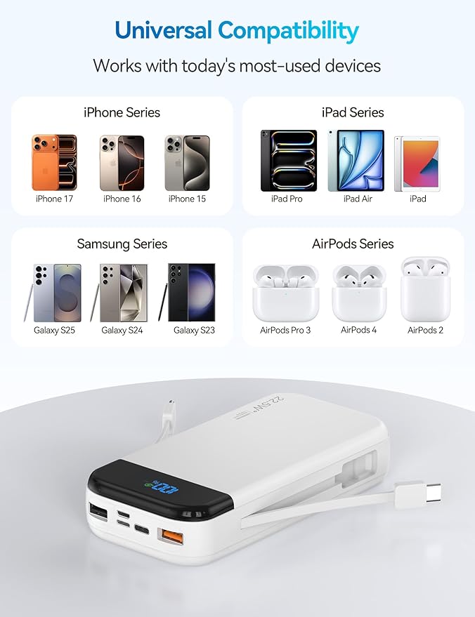 Portable Charger Power Bank 32000mAh with Built in Cables, PD3.0 USB C Fast Phone Charger, 5 Outputs LCD Display Travel Battery Pack Compatible with iPhone, Samsung All Cell Phones (White)
