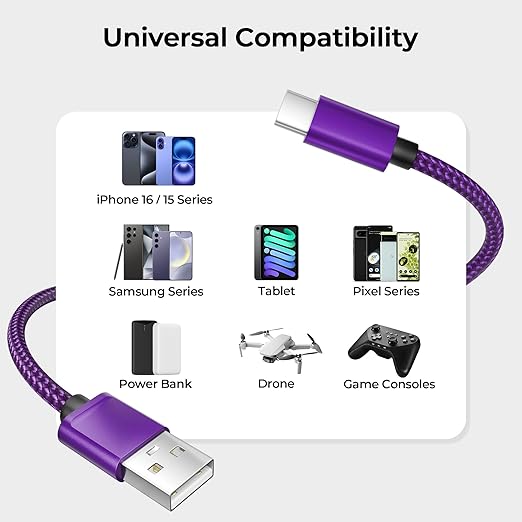 Basesailor USB Type C Charger Cable 3-Pack 3.3/6.6/10FT,Charging Cord for Samsung Galaxy Tab A 10.1 A7 S8 S7 S6 S5E,Z Flip Fold,Note 20,S9 S10 S10E S23 S20 S21 S22 FE Lite Plus Ultra,Google Pixel