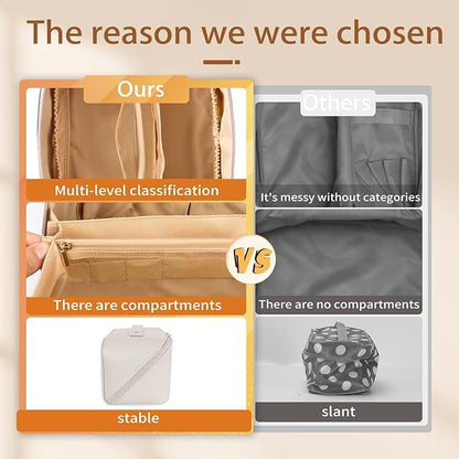 Travel Makeup Bag, Large Capacity Cosmetic Organizer Bags for Women, Waterproof PU Leather Toiletry Bags, Wide Open Flat Makeup Case with Divider and Handle