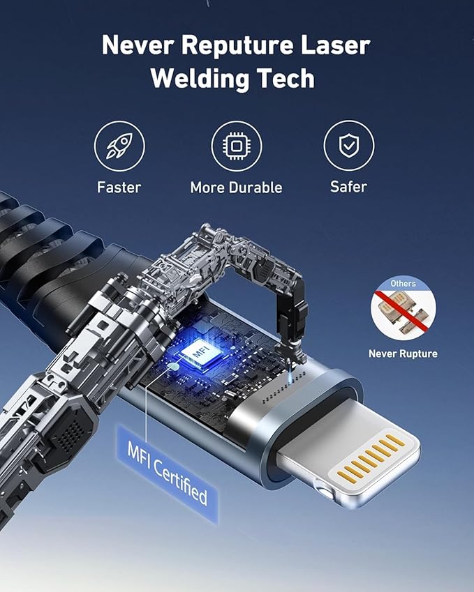 Short iPhone Charger Cable 1FT, [Apple MFi Certified] 3Pack USB Lightning Cable Fast Charging, i Phone Charging Cord Compatible with iPhone 14/13/12/11/Pro/Max/Mini/X/Plus/8/7/6/5S/SE/Plus/iPad