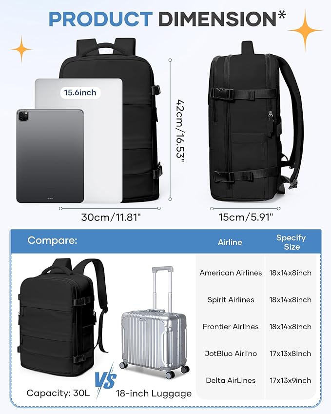 Travel Backpack For Women Men Airline Approved Carry On Backpack Flight Approved Waterproof Sports Luggage Backpack Casual Daypack Small Hiking Backpacks Black Backpacks