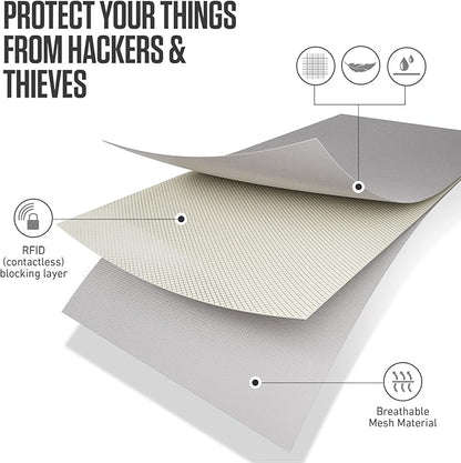 Travel Money Belt, RFID Blocking for Men & Women - Ideal for Keeping Your Cash, Credit Card, Passport, Phone Safe When Traveling (Sleek Silver)