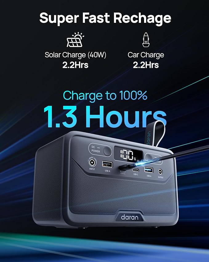 DaranEner Portable Power Station 28000mAh LiFePO4 Battery, Power Bank with AC Outlet 100W/110V, USB-C PD Fast Charging Solar Generator for Laptop, Travel, Camping, Home, Office, TSA Approved