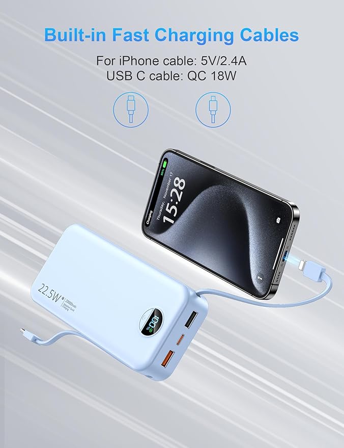 Portable Charger with Wall Plug, 20000mAh USB C Power Bank Fast Charging, External Battery Pack with Built in Cables, Digital Display, 5 Output 2 Input for iPhone Android Cell Phone Tablet