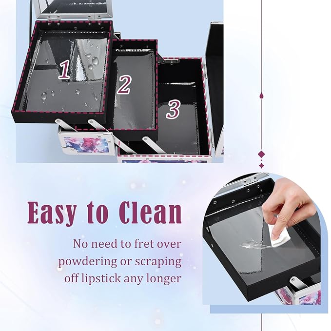 Joligrace Unicorn Makeup Case Oragnizer Portable Travel Makeup Train case 2 Trays Cosmetic Storage with Mirror Locking for Sewing Craft Cosmetologist Artist Supplies Nail Tech Kits Case Pink Blue