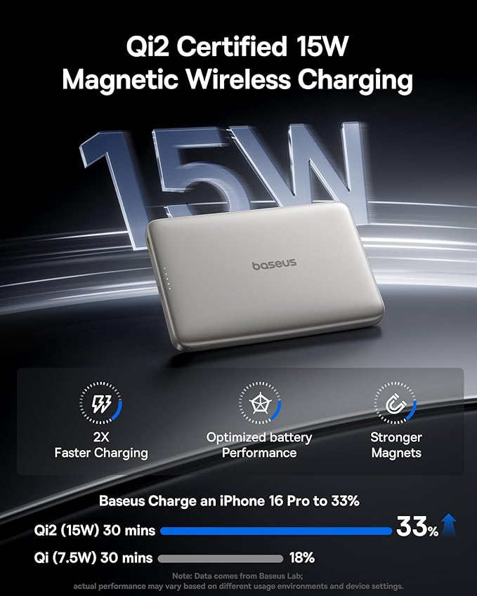 Baseus Picogo Magsafe Portable Charger, Qi2 Certified 0.5" Ultra Slim 15W Wireless Power Bank, 10000mAh 27W Fast Charging Magnetic Battery Pack with USB-C for iPhone 17/16/15/14/13/12 Series Only