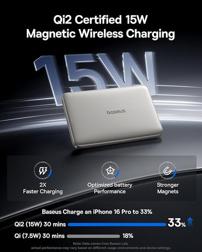 Baseus Picogo Magsafe Portable Charger, Qi2 Certified 0.5" Ultra Slim 15W Wireless Power Bank, 10000mAh 27W Fast Charging Magnetic Battery Pack with USB-C for iPhone 17/16/15/14/13/12 Series Only