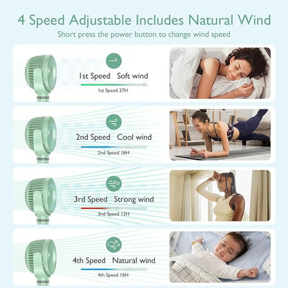 Momcozy Portable Stroller Fan, 8000mAh, 27H Ultra-long Battery Life, Detachable 4 Speed 360°Rotate, LED Night Light with 2 Modes, USB Rechargeable Handheld Cooling Fan for Travel, Car Seat, Bedroom