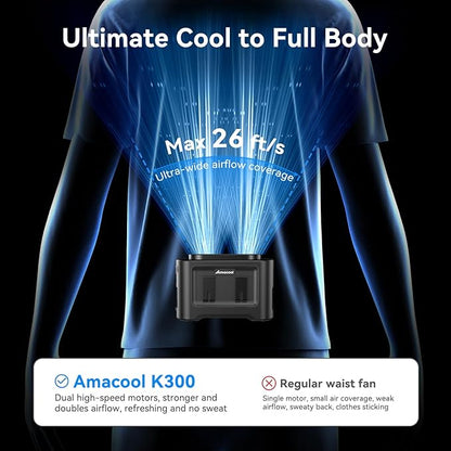 AMACOOL 14500mAh Portable Waist Fan, Strong Wind Power for Full Body Cooling Shirt Fan, 5 Speed Wearable Belt Clip on Fans, Battery Operated Personal Neck Fans for Outdoor Work Camping Travel