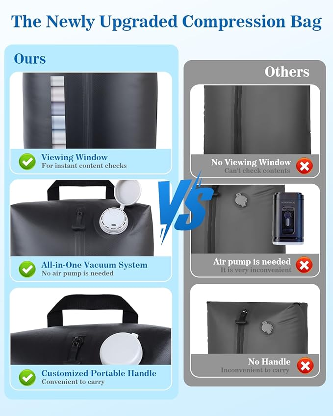 2025 Professional Vacuum Bags with Built-in Pump, 30L Vacuum Seal Bags with See-through Window, Space Saver Bags for Clothing Travel IP67, Reusable Compression Bag (Black 1PC)