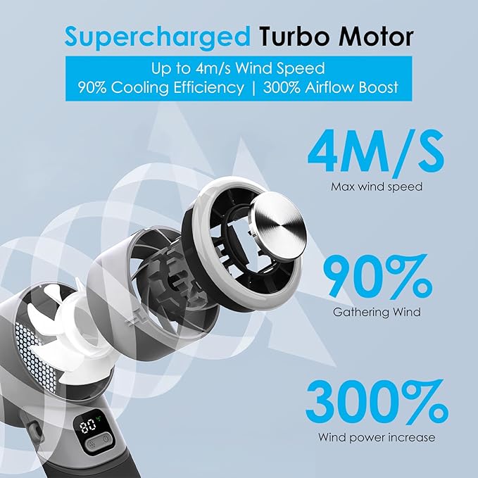 Portable Handheld Turbo Fan with Ice Cooler, 5-Speed Strong Wind, 10H Cooling Time, Rechargeable Foldable Mini Fan, LED Display, Small Powerful Personal Fans for Travel, Outdoor, Office, Black