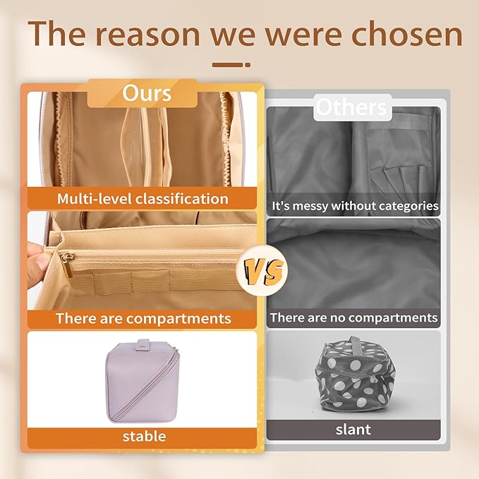 Travel Makeup Bag, Large Capacity Cosmetic Organizer Bags for Women, Waterproof PU Leather Toiletry Bags, Wide Open Flat Makeup Case with Divider and Handle