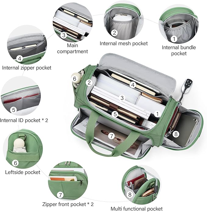 Hanke Underseat Carry On luggage Bags for Travel, Foldable Travel Bags for Women, Soft Lightweight Personal Item Travel Bag Small Carry On Bags for Airplanes, Travel Tote Bags for Women Men. Green