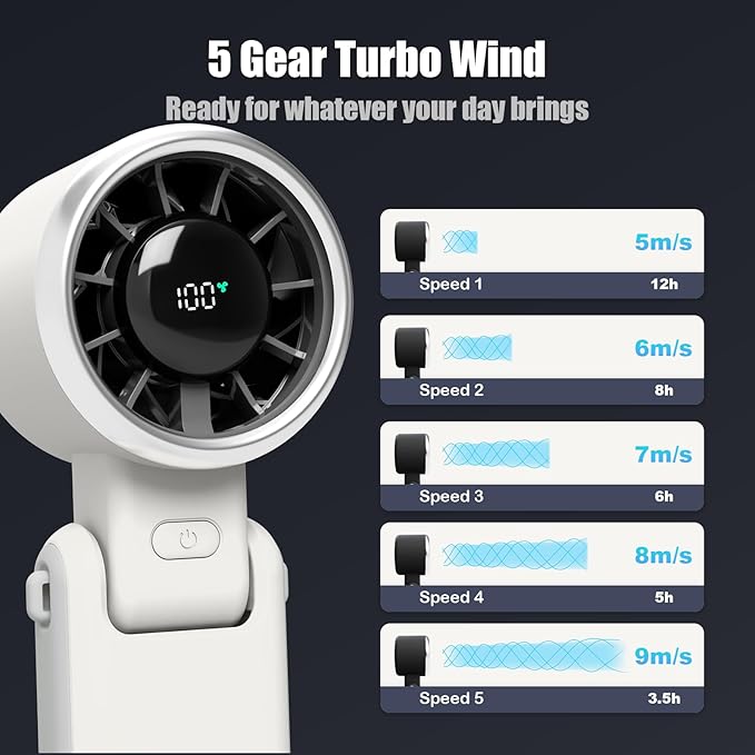 Foldable Handheld Fan | 5-Speed Turbo Blast | 16-Hour Runtime | Type-C Fast Charging | 3-in-1 Portable Design - Perfect for Travel, Camping, Office & Gifts