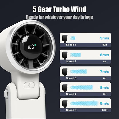 Foldable Handheld Fan | 5-Speed Turbo Blast | 16-Hour Runtime | Type-C Fast Charging | 3-in-1 Portable Design - Perfect for Travel, Camping, Office & Gifts