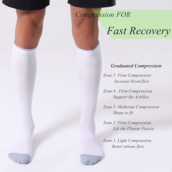 FITRELL 3 Pairs Compression Socks for Women and Men 20-30mmHg-Circulation Support Socks