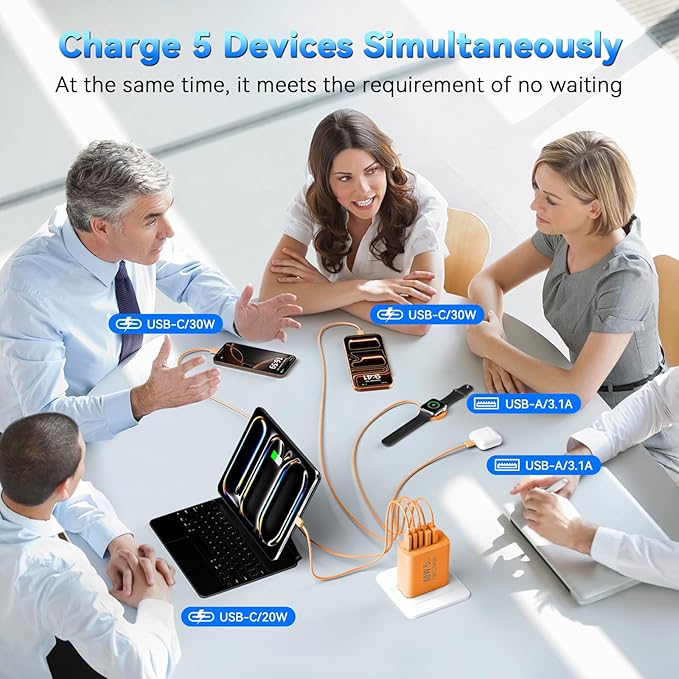 USB C Fast Charger Block, 60W Phone USB C Wall Charging Blocks, Type C Charger Fast Charging Brick, 5Port Multiport Charger Plug Power Adapter for Phone 17/16/15/14/13 Pro Max, Pad, S25 -Cosmic Orange