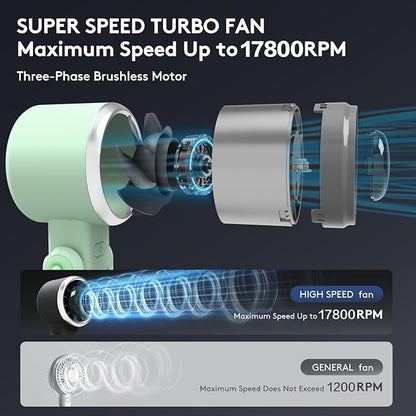 Foldable Handheld Fan | 5-Speed Turbo Blast | 16-Hour Runtime | Type-C Fast Charging | 3-in-1 Portable Design - Perfect for Travel, Camping, Office & Gifts