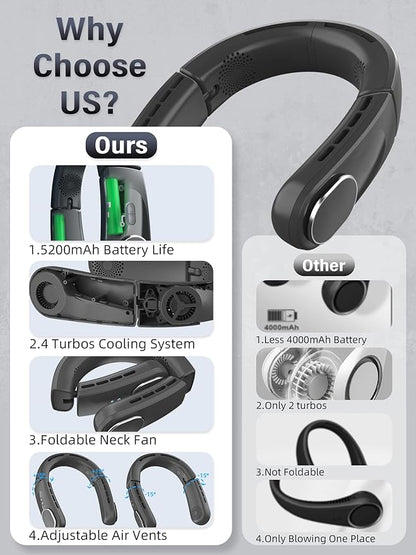 ChillGo Neck Fan - 4 Turbo Foldable Portable Fans - Personal Bladeless Fan 5200mAh with Strong Airflow, Neck Fans that Blow Cold Air with 4 Vent Small Mini Fans Wearable Cooling Fan for Travel Outdoor