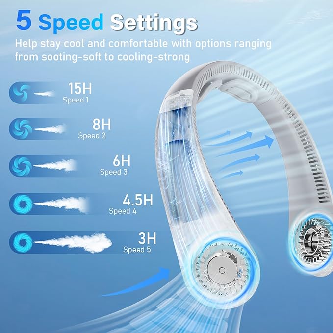 Neck Fan - Portable Neck Fan with Neck Support, 5 Speeds, All Around Airflow, Hand-free Bladeless Personal Cooling Fans, Rechargeable Wearable Fan for Outdoor and Indoor, Festival Gifts for Men Women