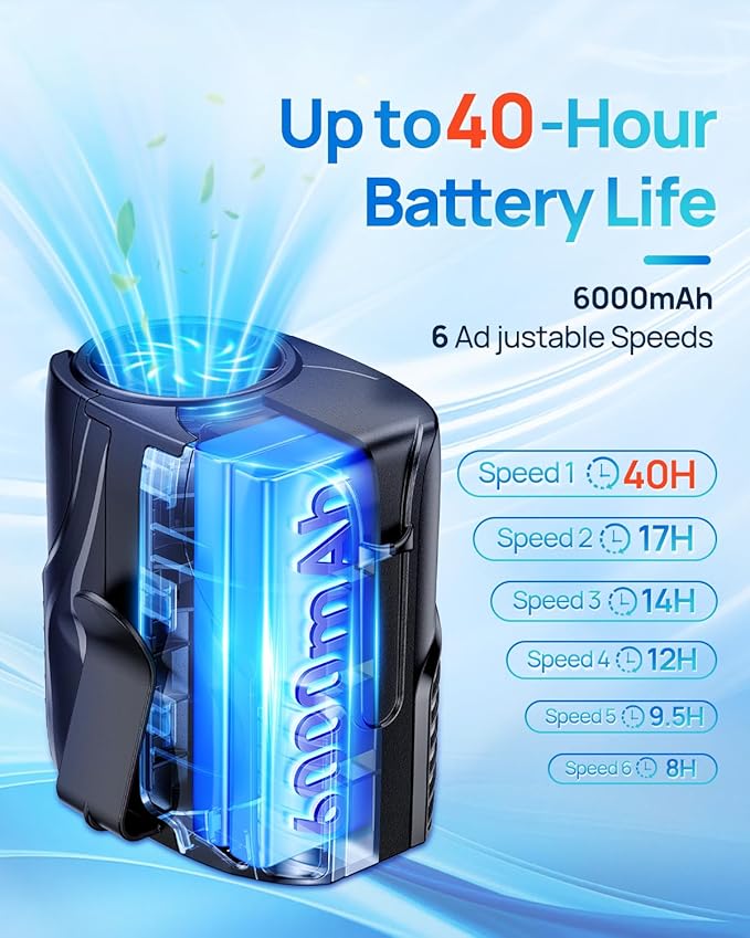 2025 Portable Personal Waist Fan& Neck Fan, 14000RPM Brushless Motor, 40H Runtime Rechargeable, 6-Speed Quiet Operation, Clip-On Personal Body Cooling for Camping/Worksites/Outdoor
