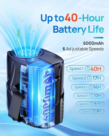 2025 Portable Personal Waist Fan& Neck Fan, 14000RPM Brushless Motor, 40H Runtime Rechargeable, 6-Speed Quiet Operation, Clip-On Personal Body Cooling for Camping/Worksites/Outdoor